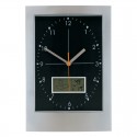 Ρολόι τοίχου με ένδειξη τάσης καιρού  € 13,00